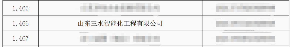 山東三水智能化工程有限公司喜入庫2021年科技型中小企業(yè)名單！(圖2)
